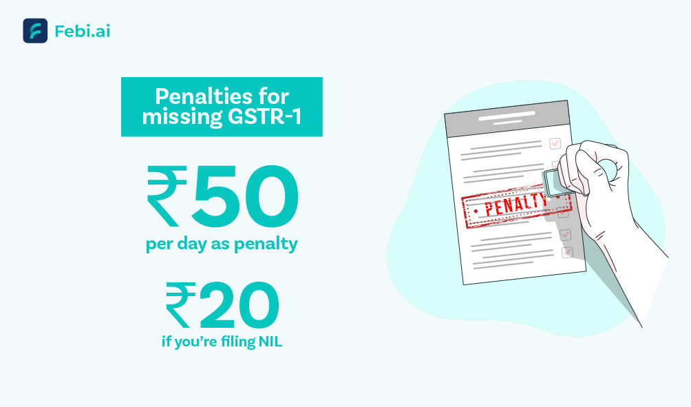 Penalty for missing GSTR1