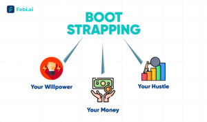 Bootstrapping