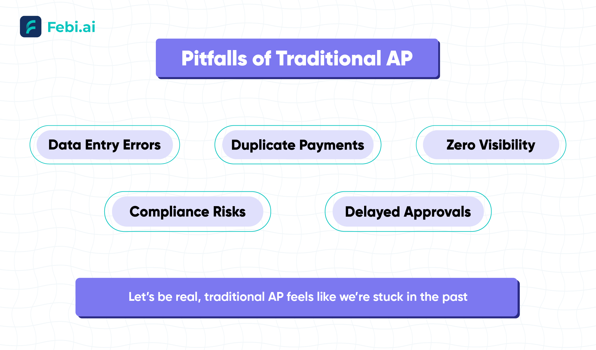 Pitfalls Of Old School Ap