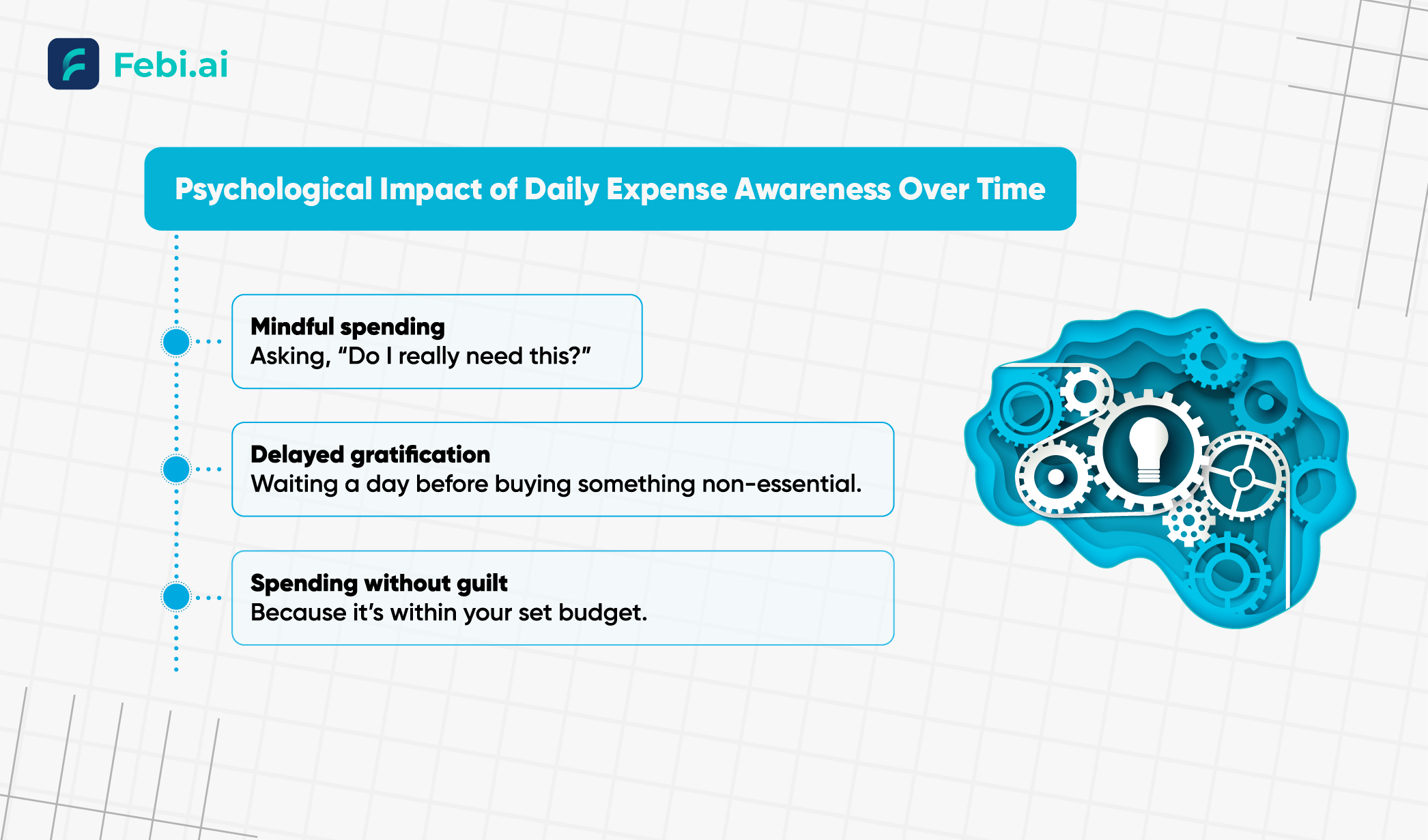 The Psychological Impact
