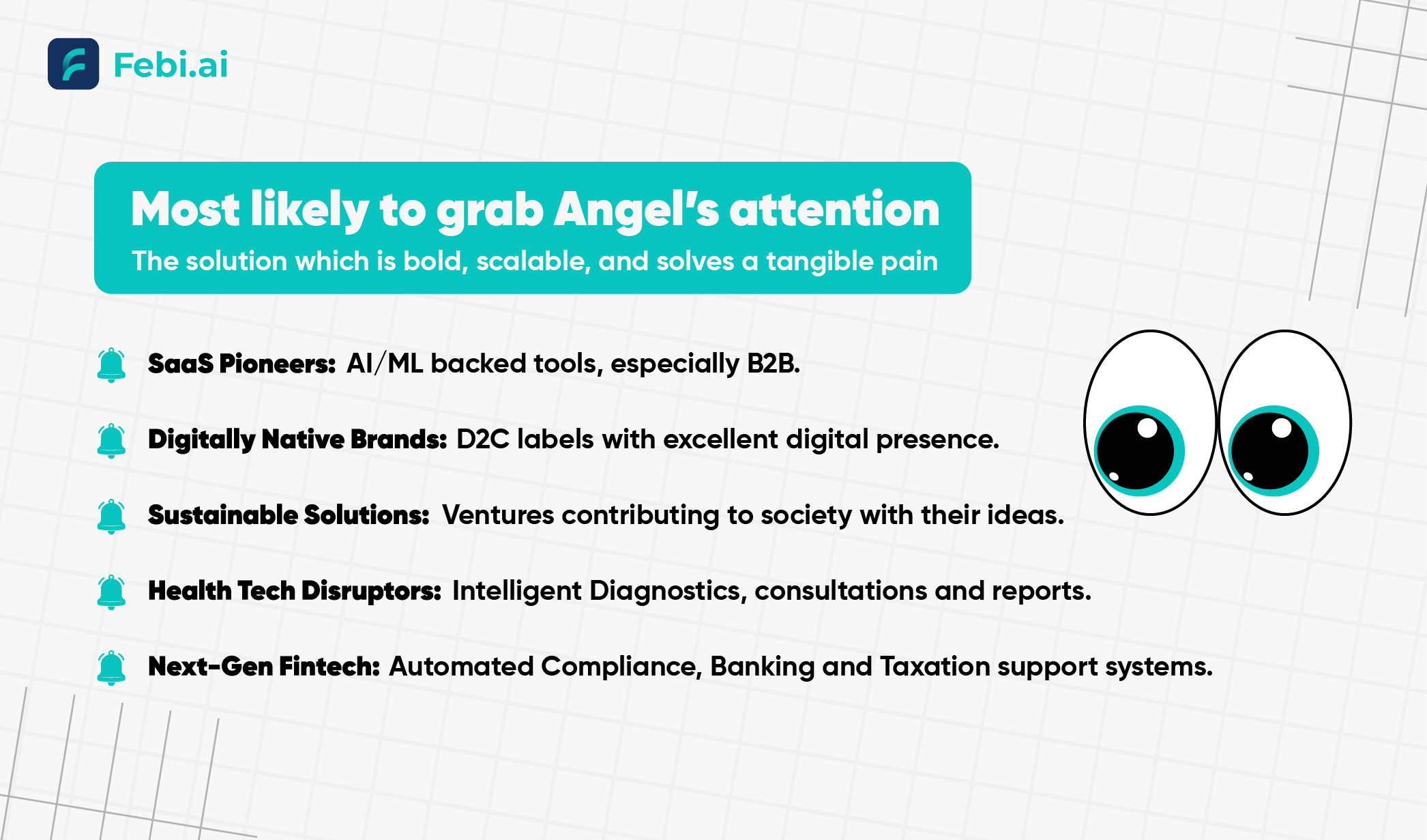 Which Startups Capture Angel Attention