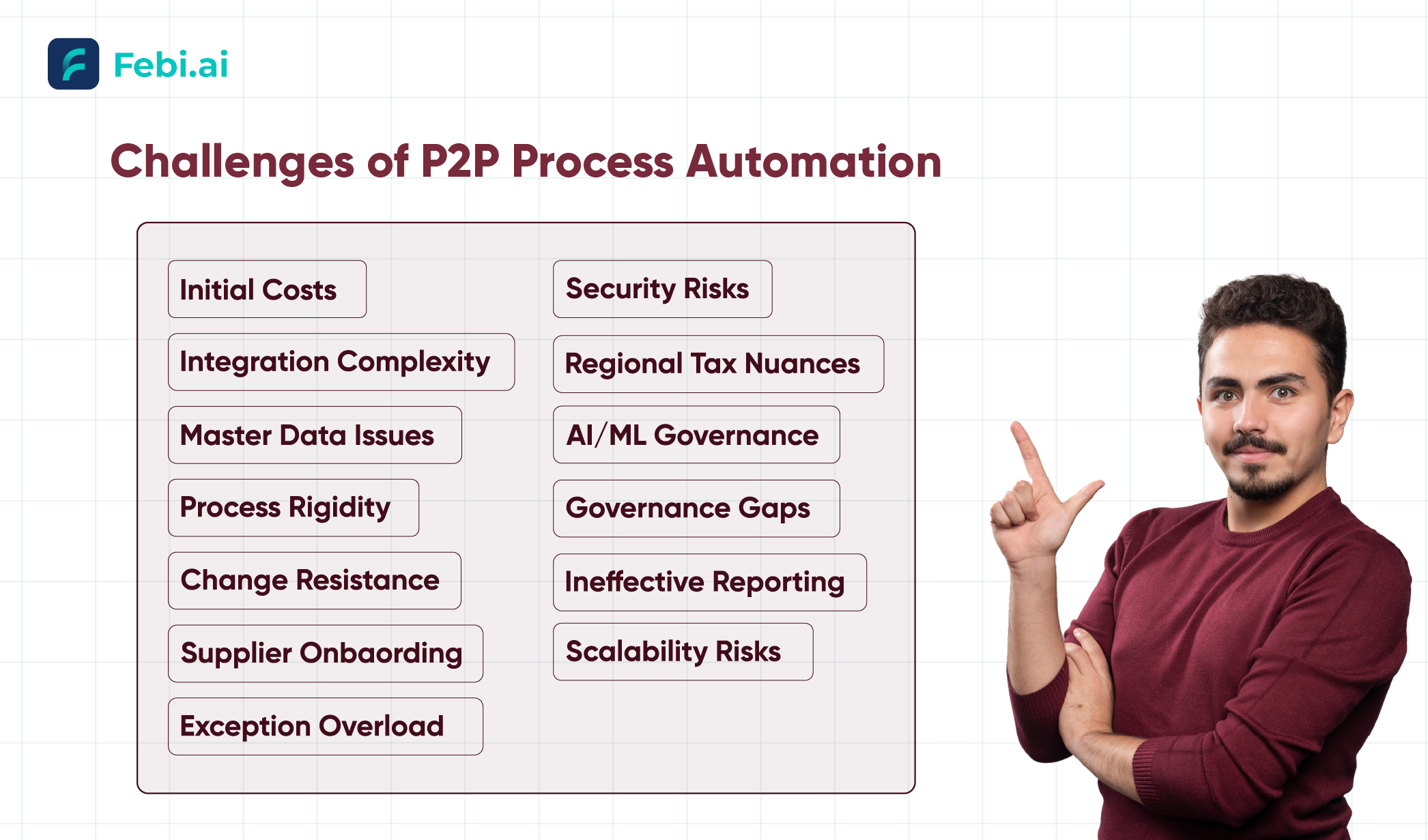 Challenges In P2p Process Automation